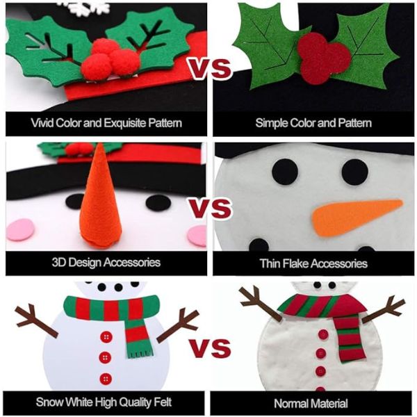 CHRISTMAS SNOWMAN – Snežak iz klobučevine s snemljivimi okraski slider